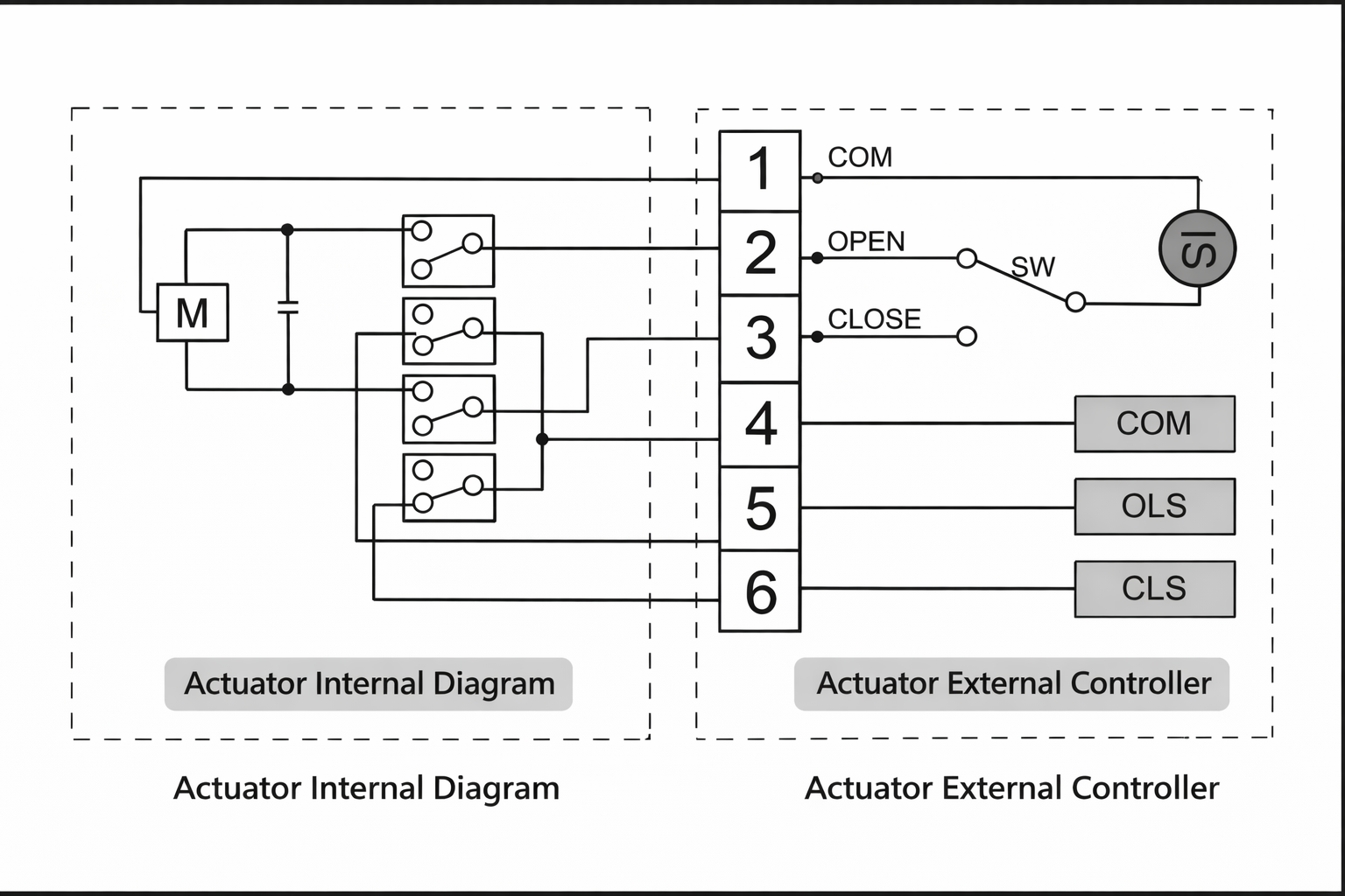 Sample Butterfly Valve Actuator Wiring Diagram